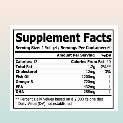 Omega 3 Fish Oil 3X Strength 2400 mg EPA & DHA | 2-Pack - Herblif Nutrition USA