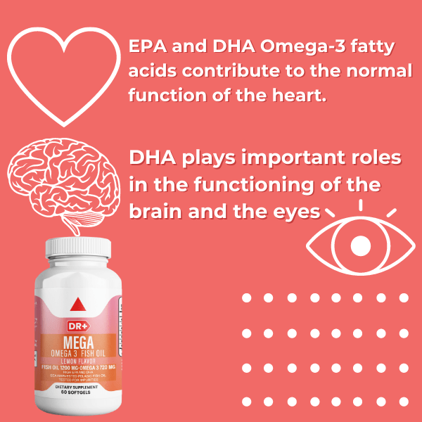 Omega 3 Fish Oil 3X Strength 2400 mg EPA & DHA for Heart Health (2-Pack) - Herblif Nutrition USA