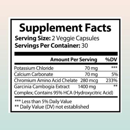 Garcinia Cambogia Complex 95% - 700mg Capsules - Natural Weight Loss | 2-Pack